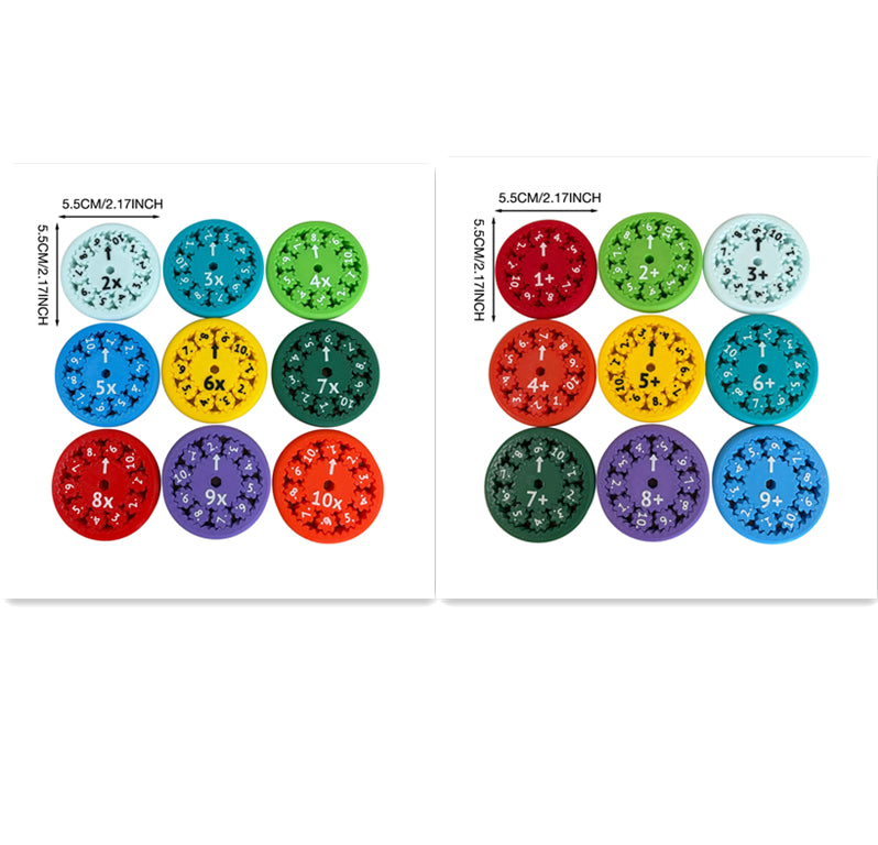 Jeux de mathématiques avec toupies anti-stress, jeux de casse-tête mathématiques pour les doigts, jeux de mathématiques, jeux de multiplication pour ordinateur